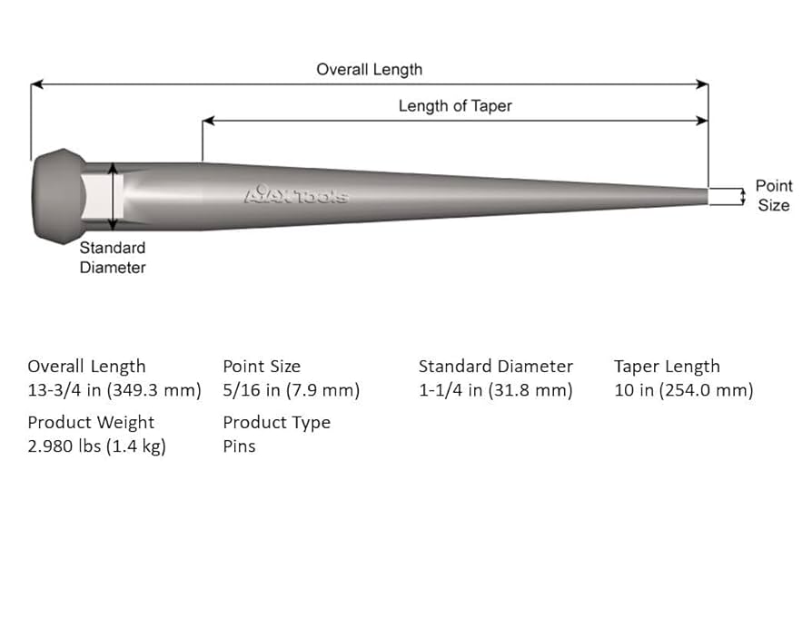 Ajax Tools 650 Broad Head Bull Pin, 1-1/4-Inch X 13 3/4 inch